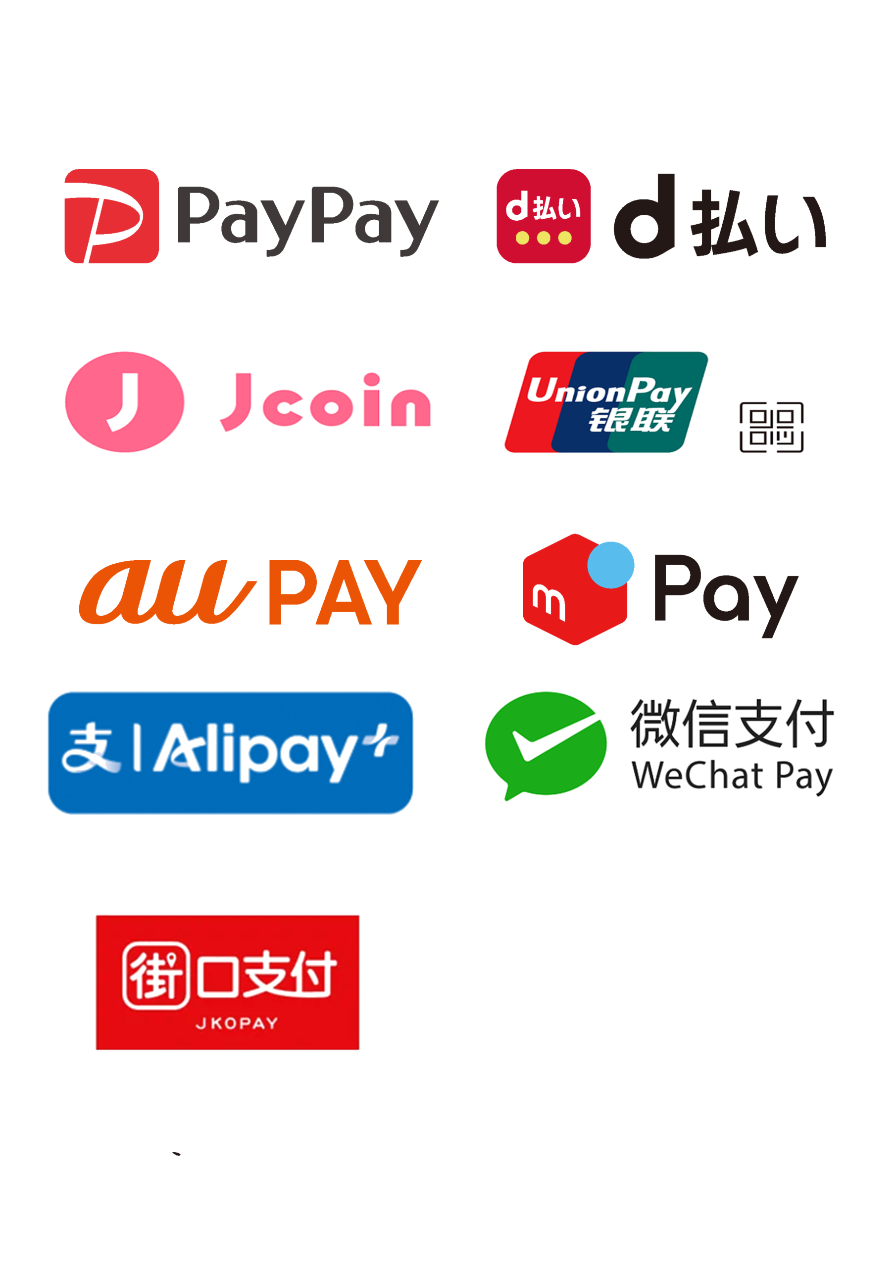 QRコード決済（PayPay・d払い・au PAY・楽天Pay・Alipay・WeChat Pay ほか）